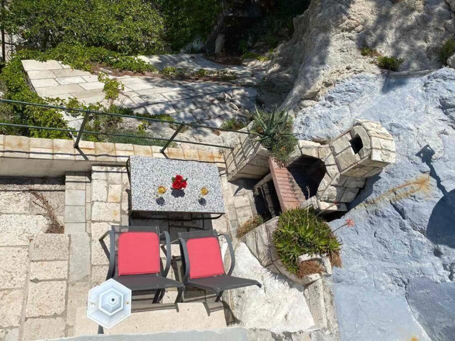 Kolorina Dubrovnik